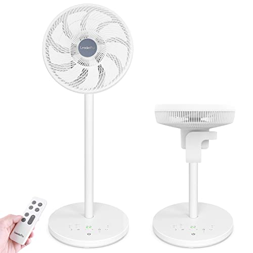 2022 Aggiornamento Ventilatore a Piantana, 2 in 1...