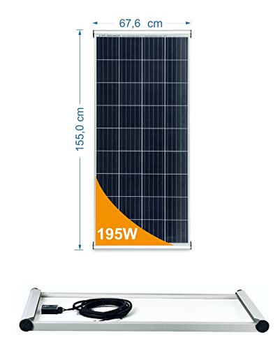 Pannello Solare 195W Monocristallino PERC Kit per Camper con Profilo integrato in Alluminio per fissaggio al tetto - SENZA REGOLATORE